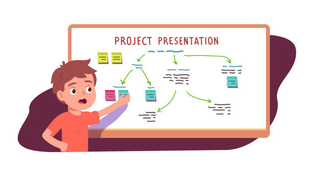 illustrations, cliparts, dessins animés et icônes de un élève présentant un projet scolaire au tableau blanc avec organigramme. enfant personne donnant une présentation au tableau blanc à la leçon. éducation, étude, apprentissage, connaissance illustration vectorielle plate - presentation poster student classroom