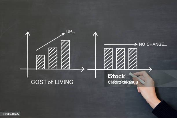 Business Mans Hand Drawing Cost Of Living And Salary Transition Graphs On Blackboard Stock Photo - Download Image Now