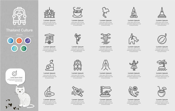 ilustraciones, imágenes clip art, dibujos animados e iconos de stock de infografía de contenido de tailandia culture line icons - made in japan