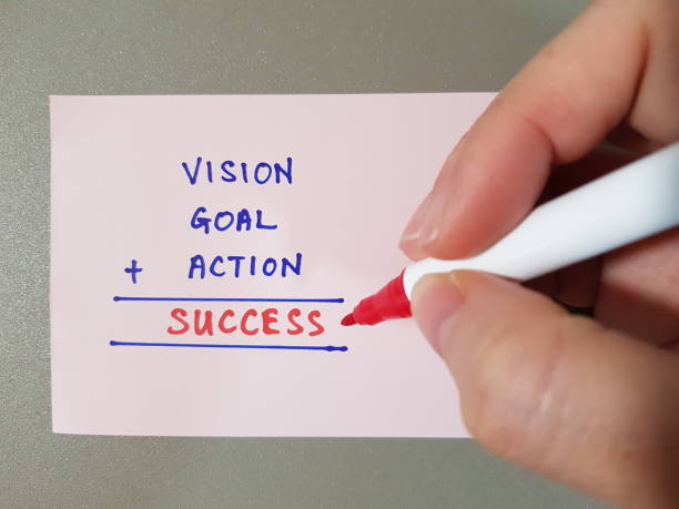 Vision, Goal and Action lead to success