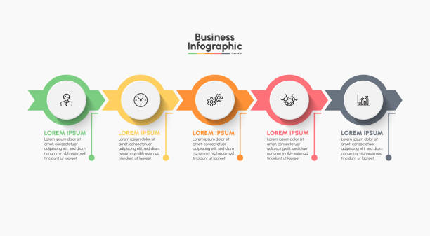 ikon garis waktu infografis bisnis yang dirancang untuk templat latar belakang abstrak - infografis ilustrasi stok