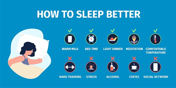Healthy sleep. Well sleeping infographics, healthy tips and habit for good night time. Medical info poster, insomnia disorder deprivation recent vector banner. Illustration of sleep information tips