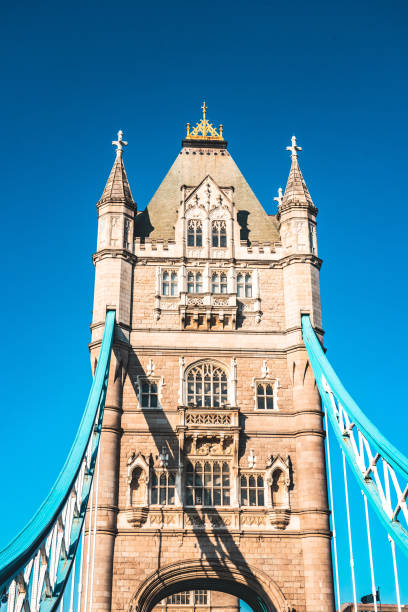 istock London Tower Bridge Bright Blue Sky 1384594374