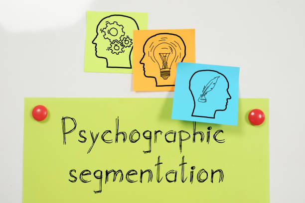 istock Psychographic segmentation is shown on the business photo using the text 1384628859