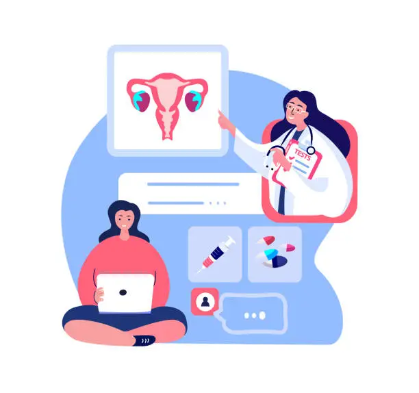 Vector illustration of Gynecologist Doctor Consultate Woman. Online Medical Hospital.Internet Online Female Diagnostics.Uterus,Ovaries Treatment.Digital Help Service. Prevention Treatment Selection. Flat Vector Illustration