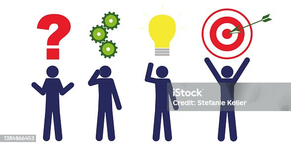 istock Stick figures with function and implementation symbols 1384866453