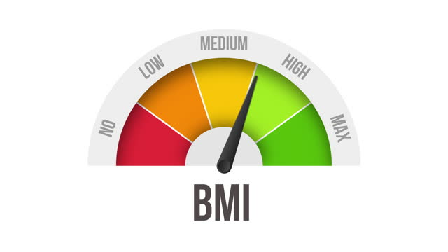 1,000+ Bmi Stock Videos and Royalty-Free Footage - iStock