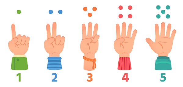 Cartoon kids hands count with fingers one, two, three, four and five. Counting gestures, children hand with sleeves. Numbers studying, learning basic math vector set