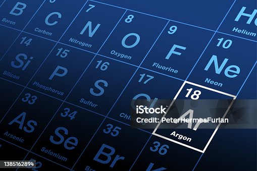 Argon Chemical Symbol Isolated Icon Periodic Table Element Light Cyan  Background Vector Illustration Stock Image Stock Illustration - Download  Image Now - iStock