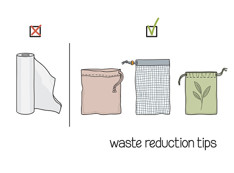 Waste reduction tips. Choice of reusable textile produce bags instead of single use plastic bags. Eco-friendly shopping, Zero waste lifestyle