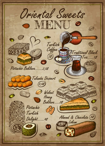 Sketch drawing Oriental Sweets menu. Outline Turkish coffee, black tea, pistachio baklava, almond, chocolate Turkish delight Sketch drawing Oriental Sweets menu. Outline Turkish coffee, black tea, pistachio baklava, almond, chocolate Turkish delight, baked dessert, honey tulumba. Arabian food and drink. Vector illustration. oriental food stock illustrations