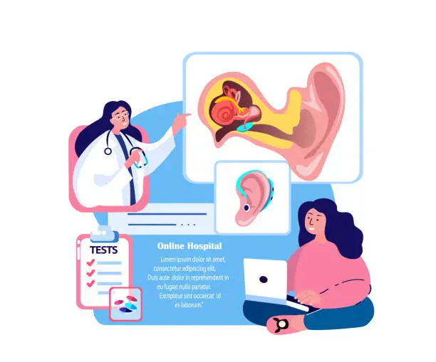 Vector illustration of Online Audiologist ENT-Doctor Consultate Patient.Inflammation Ear.Hearing Anatomy Structure.Otitis Pain,Digital Eardrum Treatment.ORL Clinic. Internet Medical Hospital Diagnostics. Vector Illustration