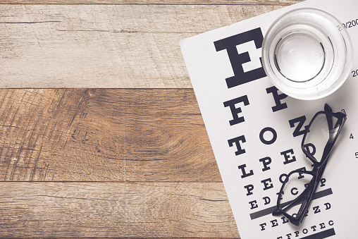 Healthy eyes. Eye chart and medicine