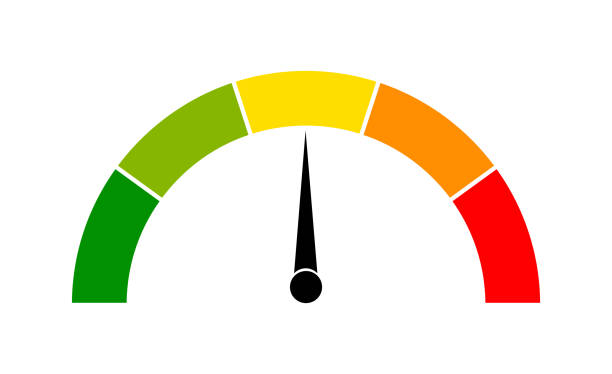 ikona prędkościomierza ze strzałką. miernik do deski rozdzielczej z zielonymi, żółtymi, czerwonymi wskaźnikami. miernik obrotomierza. niski, średni, wysoki poziom ryzyka. skaluj wynik prędkości, wydajności i oceny. wektor - barometer stock illustrations