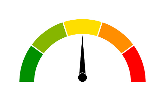 Speedometer icon with arrow. Meter for dashboard with green, yellow, red indicators. Gauge of tachometer. Low, medium, high and risk levels. Scale score of speed, performance and rating. Vector.