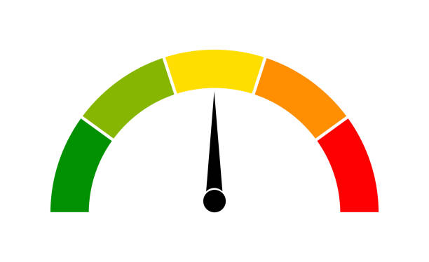 Speedometer icon with arrow. Meter for dashboard with green, yellow, red indicators. Gauge of tachometer. Low, medium, high and risk levels. Scale score of speed, performance and rating. Vector Speedometer icon with arrow. Meter for dashboard with green, yellow, red indicators. Gauge of tachometer. Low, medium, high and risk levels. Scale score of speed, performance and rating. Vector. barometer stock illustrations