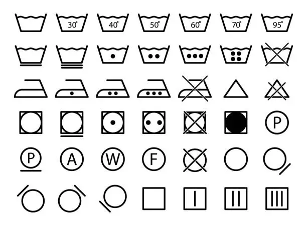 Vector illustration of Laundry symbols. Laundry wash icons. Label for care of cloth. Set of pictogram symbols for wash machine and iron dry. Signs of instruction and warning for textile. Vector
