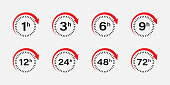 istock Countdown 1, 3, 6, 9, 12, 24, 48, 72 hours left label or emblem set. Hours left counter icon with clocks. Vector EPS 10 1385511620