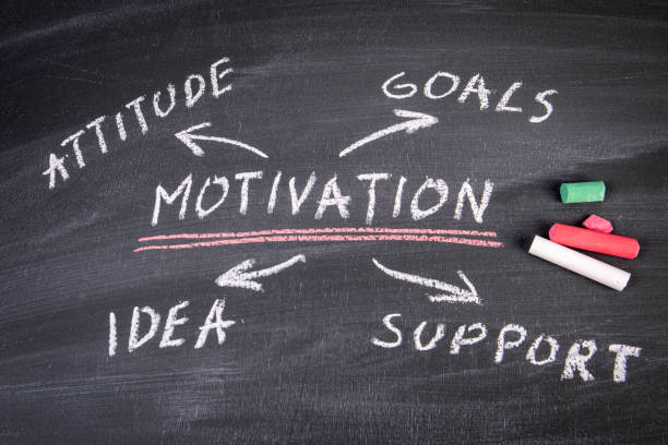 istock Motivation. Text with colored pieces of chalk on a dark blackboard 1385646285