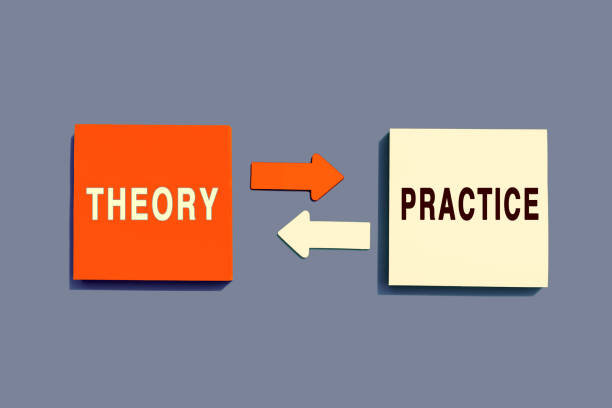 istock Theory and practice concept diagram on grey background, top view 1385667347