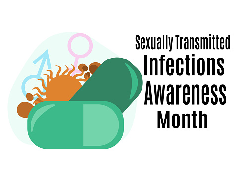Sexually Transmitted Infections Awareness Month, Idea for a horizontal poster, banner, flyer or postcard on a medical theme vector illustration