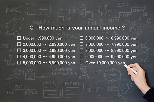 Business man's hand drawiong quesiton about annual income on blackboard