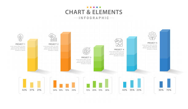 illustrations, cliparts, dessins animés et icônes de infographie 5 étapes diagramme de graphique à barres 3d avec des niveaux de blocs en couches. - diagramme en bâtons