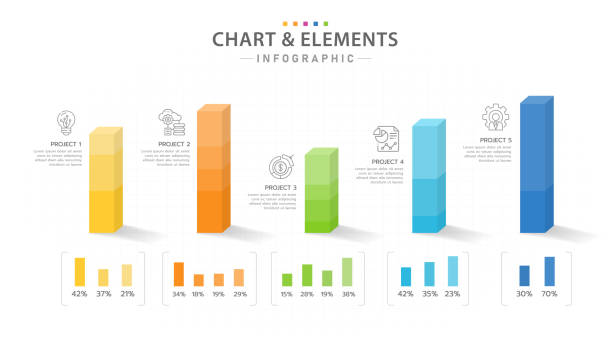 インフォグラフィック 5 ステップ 3d 棒グラフ図 (階層化されたブロック レベル)。 - bar chart点のイラスト素材／クリップアート素材／マンガ素材／アイコン素材