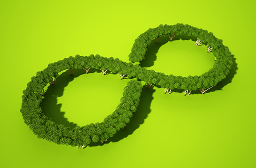 Large group of trees forming an infinity symbol on green background.