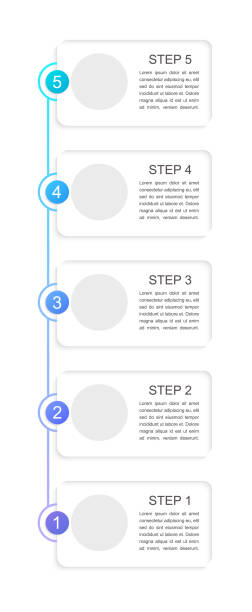 Effective resource management infographic chart design template Effective resource management infographic chart design template. Abstract infochart with copy space. Instructional graphics with 5 step sequence. Visual data presentation. Arial Regular font used blank timeline infographic stock illustrations