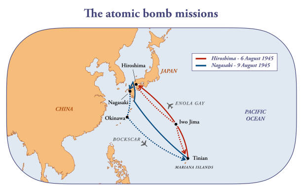 die atombombenmissionen - iwo jima stock-grafiken, -clipart, -cartoons und -symbole