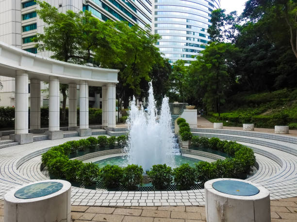 Water fountain and skyscrapers