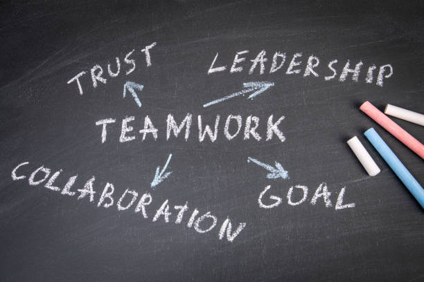 istock Teamwork. Trust, Leadership and Goal concept. Text with colored pieces of chalk on a dark blackboard 1386152801