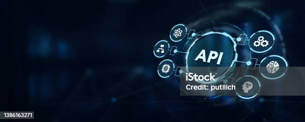 Api Application Programming Interface Software Development Tool ...