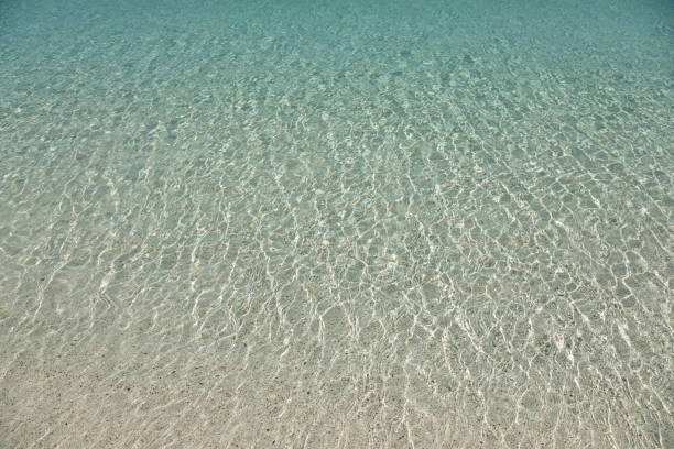 Clear transparent shallow sea water, abstract rippled texture