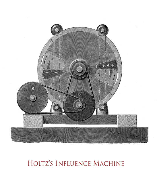 Holzman Generator R Holtz Electrostatic Generator