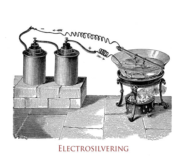 srebrzenie lub elektrosywowanie, proces poprawy wyglądu powierzchni do celów dekoracyjnych, powlekanie srebrem na innym metalu przez hydrolizę - hydrolysis stock illustrations