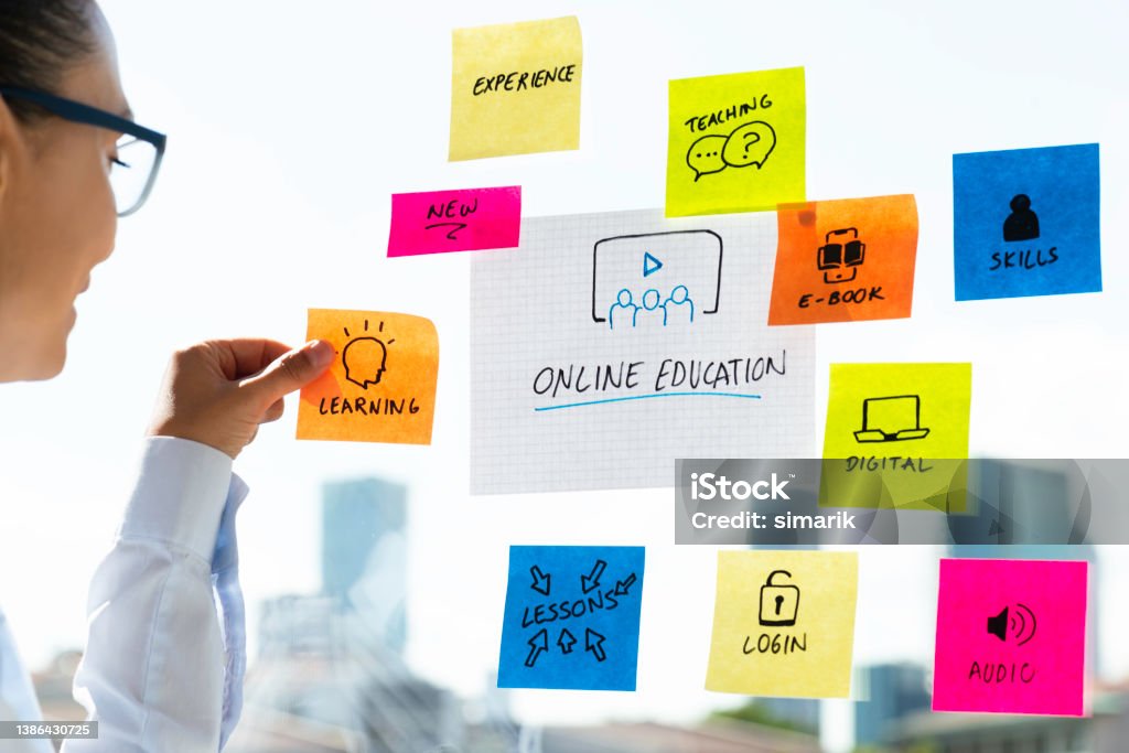 Online Education Woman is adding postits to mind map about online education on window. She is smiling and is confident. On the postits are keywords like teaching, new, experience, learning and online education written. Mind Map Stock Photo