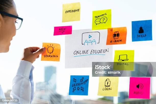 Online Education Stock Photo - Download Image Now - Mind Map, Distant, Learning