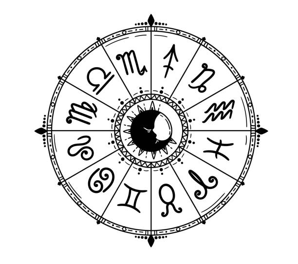 istock Zodiac hand drawn signs isolated clipart, unique astrology symbol illustration 1386446468