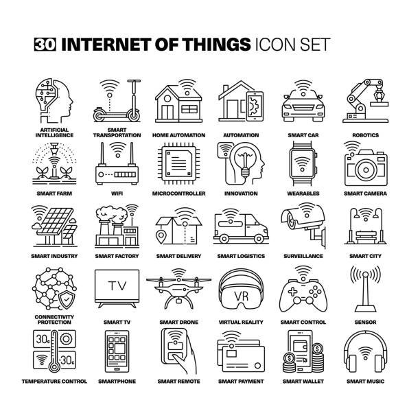 Internet Of Things Line Icons Set vector art illustration