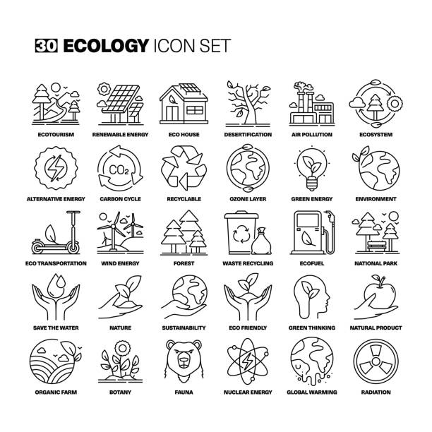 bildbanksillustrationer, clip art samt tecknat material och ikoner med ecology line icons set - carbon emissions