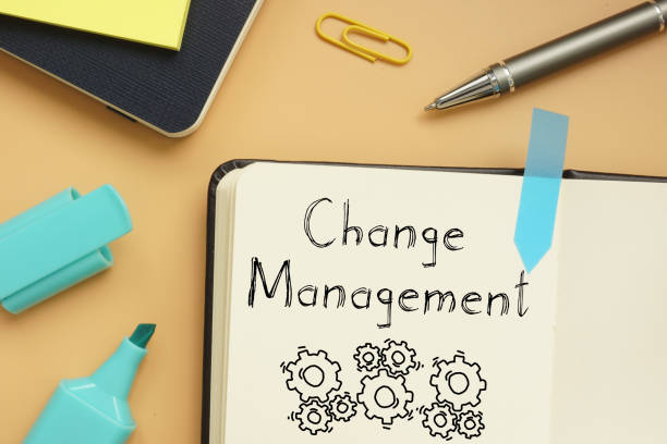 istock Change Management is shown on the photo using the text 1386506641
