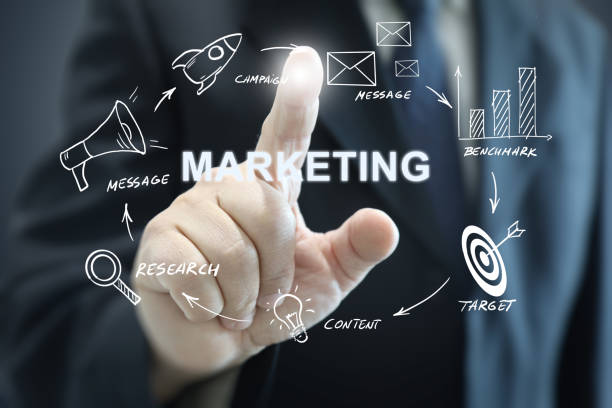 istock Marketing advertisement brand business strategy 1386729555