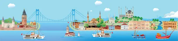 Vector illustration of Istanbul city skyline