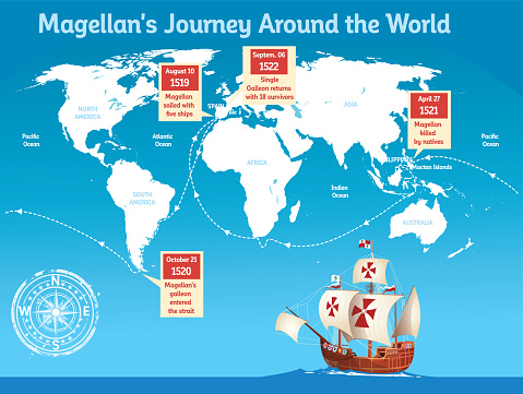 Vector Magellan's Journey Around the World
I have used http://legacy.lib.utexas.edu/maps/world_maps/world_physical_2015.pdf