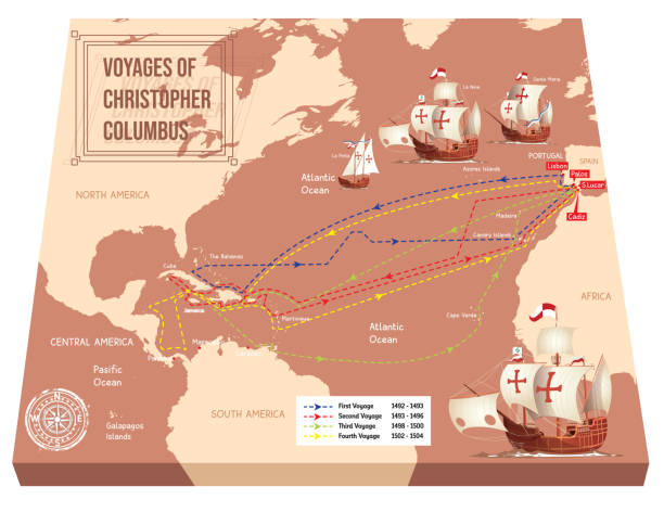 380+ Christopher Columbus Voyage Stock Illustrations, Royalty-Free Vector  Graphics & Clip Art - iStock