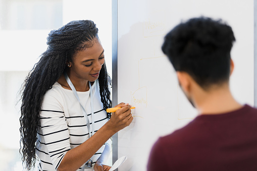 The peer watches his classmate as she works towards the answer on the whiteboard.