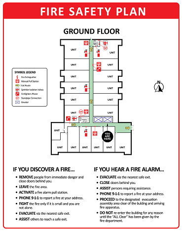 Also known as emergency plan or egress plan. Detailed text instruction of procedures and emergency equipment locations for residents and fire department.