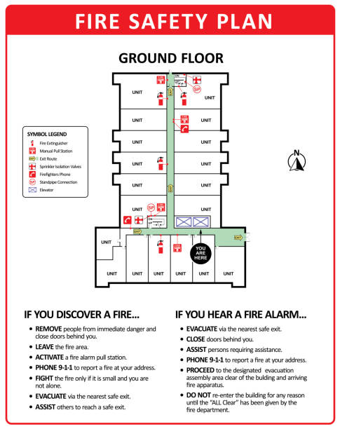 Fire emergency plan of building ground floor. Also known as emergency plan or egress plan. Detailed text instruction of procedures and emergency equipment locations for residents and fire department. emergency plan document stock illustrations
